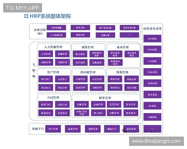 PA百家乐的投注系统分析，如何管理你的资金